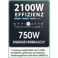 Budget ✨ Rowenta Bodenstaubsauger Swift Power RO2933, 750 W, Zylinder-Vakuum, Beutellos, Zyklonal, 77 DB, Schwarz, Burgund 🧨 -Rowenta Verkäufe unnamed file 125