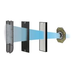 Top 10 🌟 Rowenta XD6083F0 Filter Für PU6080F0 PU6020F0 PU6020F1 Intense Pure Air XL Luftreiniger ⭐ -Rowenta Verkäufe unnamed file 1890