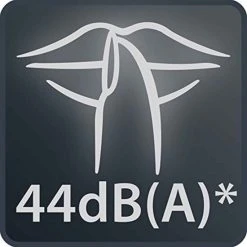 Am billigsten ✔️ Rowenta SO2320 Heizlüfter Instant Comfort Compac 👏 -Rowenta Verkäufe unnamed file 20