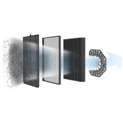 Coupon ✨ Rowenta Pure Air Luftreiniger Weiß/Schwarz Elektronisch Timer 65 Watt 140 M² 🎉 11 Coupon ✨ Rowenta Pure Air Luftreiniger Weiß/Schwarz Elektronisch Timer 65 Watt 140 M² 🎉 -Rowenta Verkäufe unnamed file 2212