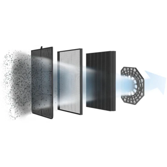 Coupon ✨ Rowenta Pure Air Luftreiniger Weiß/Schwarz Elektronisch Timer 65 Watt 140 M² 🎉 4 Coupon ✨ Rowenta Pure Air Luftreiniger Weiß/Schwarz Elektronisch Timer 65 Watt 140 M² 🎉 - Image 4