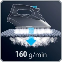 Coupon 🤩 Rowenta Dampfbügeleisen DW4320 Express Steam ✔️ -Rowenta Verkäufe unnamed file 242