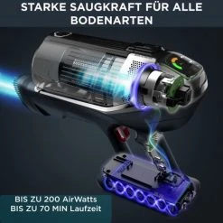 Beste Bewertungen von 😉 Rowenta X-Force Flex 14.60 RH9958 - Stabstaubsauger ✨ -Rowenta Verkäufe unnamed file 2670