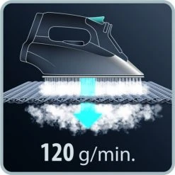 Bestes Angebot 👍 Rowenta Effective + Dampfbügeleisen DX1635 - Braun/weiß 🔔 -Rowenta Verkäufe unnamed file 297