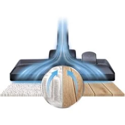 Großhandel 🛒 Rowenta RO6859 Silence Force Allergy+ Parkett Bodenstaubsauger Mit Beutel (Staubbeutelkapazität: 4,5 Liter, Allergy+ Filter Hält 99,98% Des Staubs Und Der Allergene Zurück) Schwarz/rot 🛒 -Rowenta Verkäufe unnamed file 573