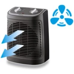 Blitzangebot ✨ Rowenta SO2330F2 Instant Comfort Heizlüfter Frostschutzautomatik 2000 W Schwarz ⭐ -Rowenta Verkäufe unnamed file 692