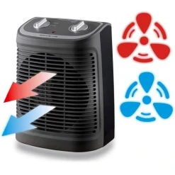 Blitzangebot ✨ Rowenta SO2330F2 Instant Comfort Heizlüfter Frostschutzautomatik 2000 W Schwarz ⭐ -Rowenta Verkäufe unnamed file 695