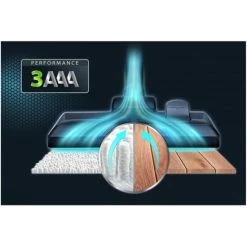 Blitzangebot ❤️ Rowenta RO6821 X-Trem Power Bodenstaubsauger Blau Trockensauger 750W XL Kapazität ✔️ -Rowenta Verkäufe unnamed file 993